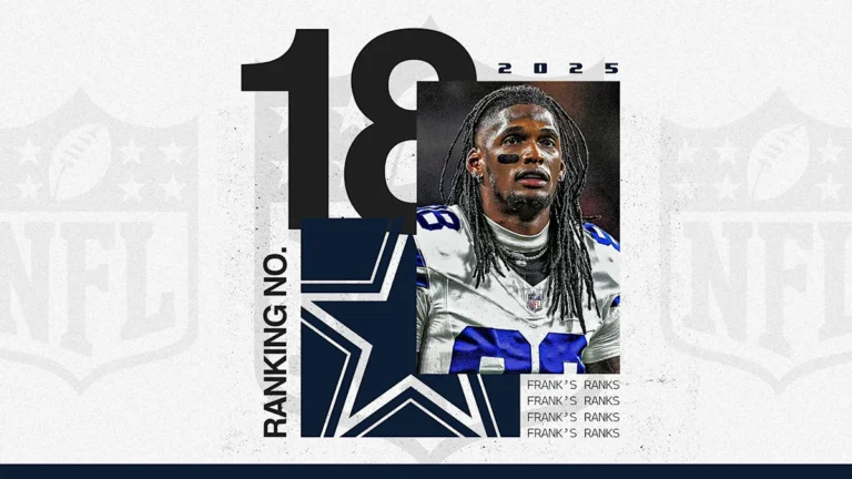 NFL|戰力排名第18:達拉斯牛仔隊何時能拿冠軍?