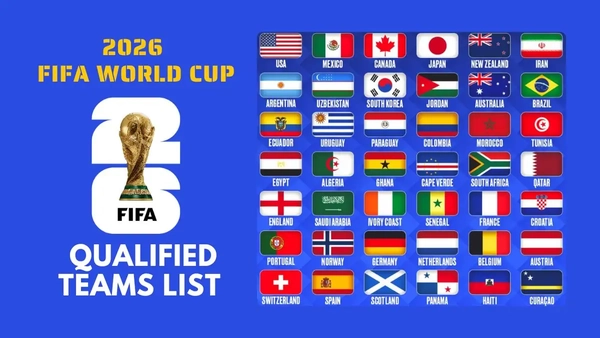 對戰組合公布後球員名單也是各界期待的重大消息(photo:thesoccerera)/球爺嘴球