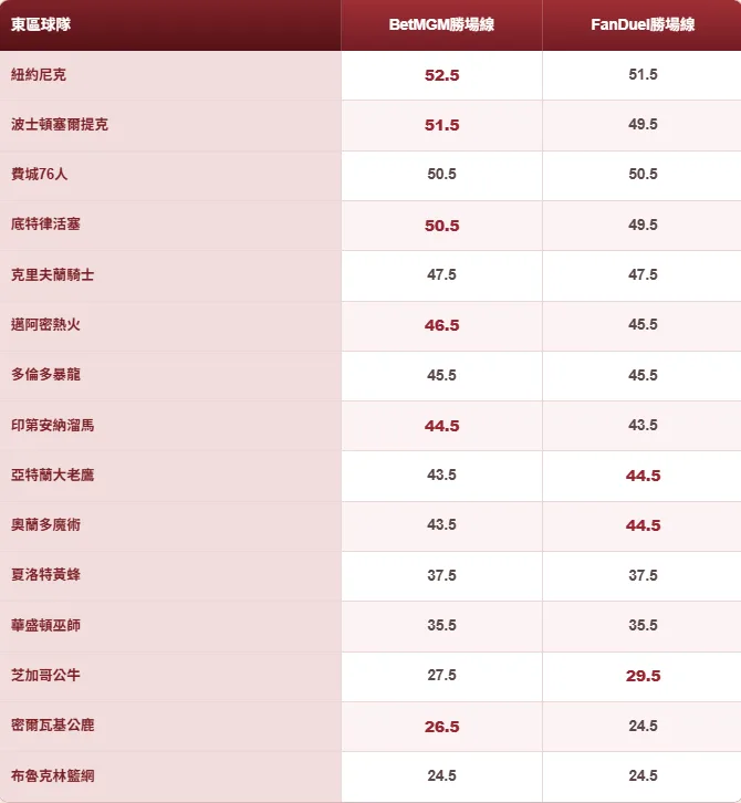 螢幕擷取畫面 2026 08 04 110542
