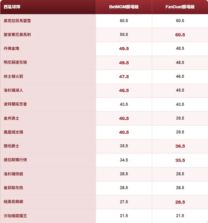 螢幕擷取畫面 2026 08 04 110608