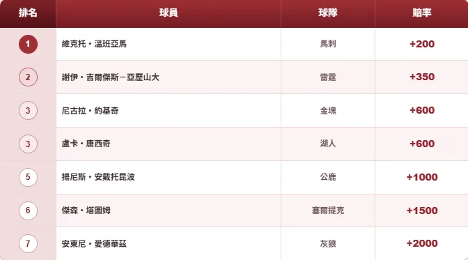 螢幕擷取畫面 2026 08 04 110727