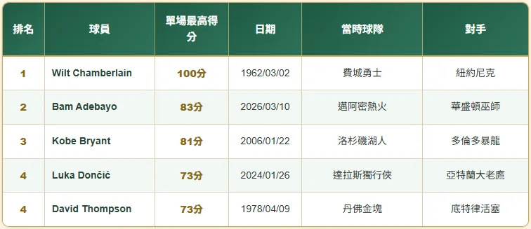 螢幕擷取畫面 2026 09 14 142035